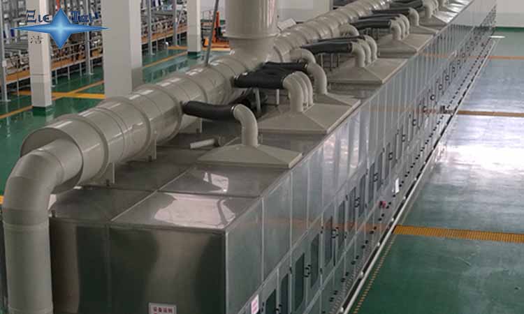 齒輪超聲波清洗機(jī)好嗎 ？如何選購？